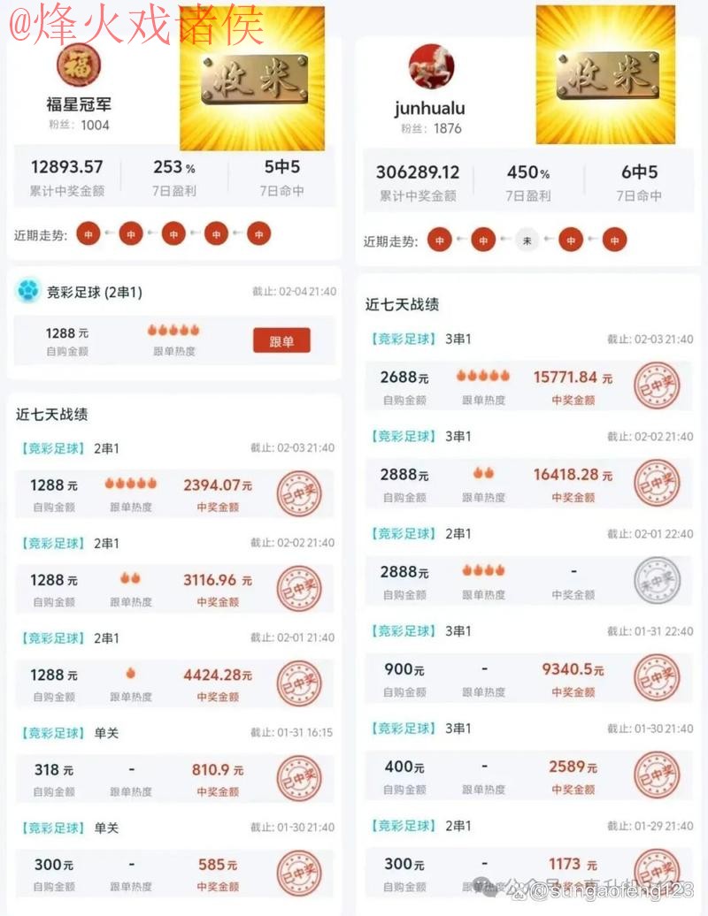 世界杯预测注册官方