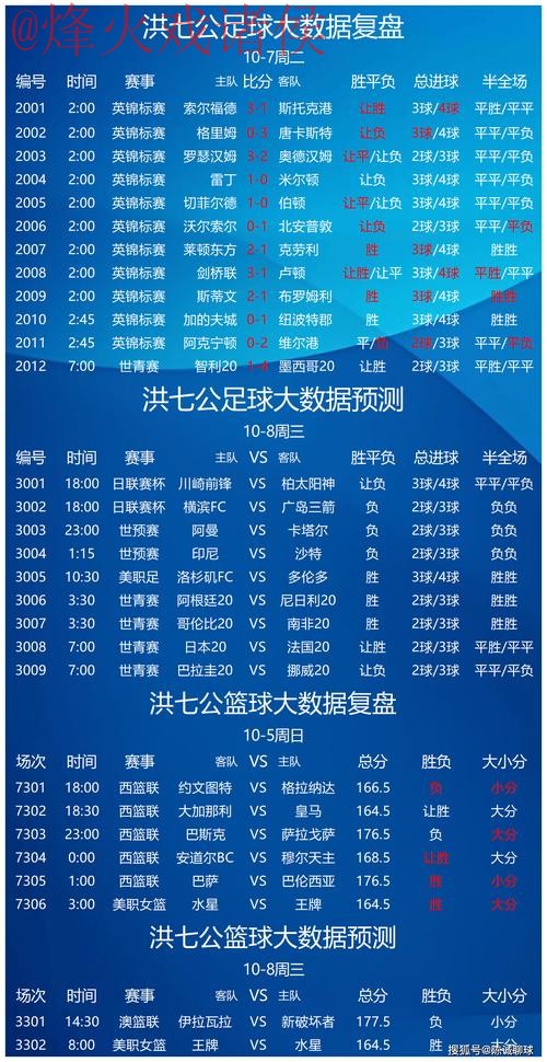 世界杯买球技巧最新网址