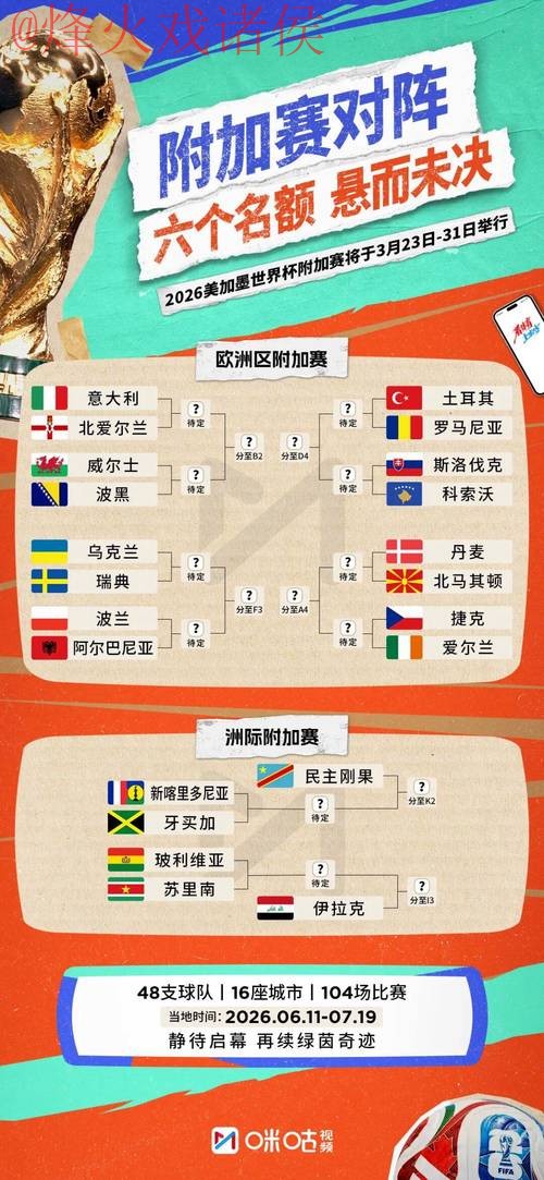 2026世界杯预测免费全站