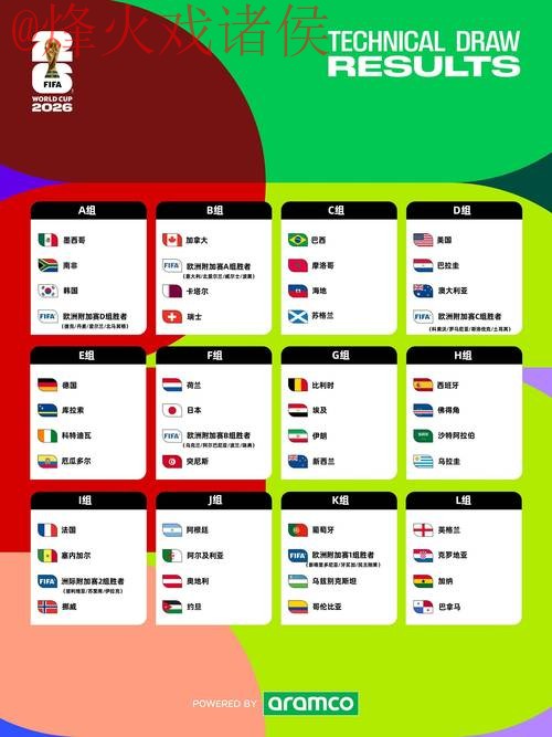 2026世界杯盘口开户最新网址 2026世界杯盘口开户最新网址