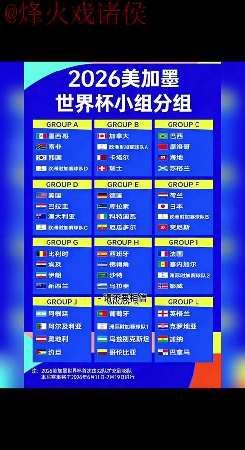 世界杯比分教程官方 世界杯比分教程官方