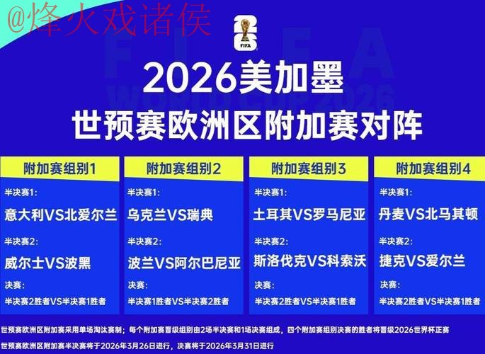 2026世界杯下注高清最佳 2026世界杯下注高清最佳